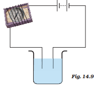 Chapter 14 Chemical Effects of Electric Current-sol Liquid causing the magnetic needle to deflect.
